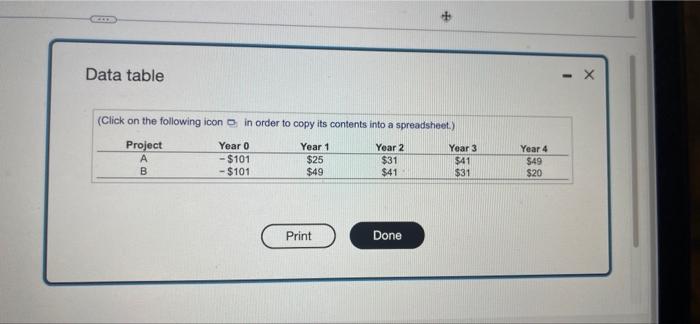  + Data table (Click on the following icon in order to