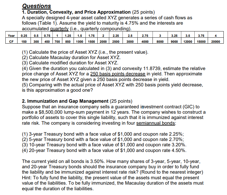 Questions 1. Duration, Convexity, and Price Approximation (25 points) A specially designed