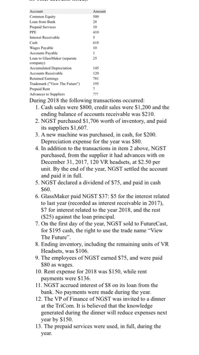  Post the Journal Entry for Question 2 number 8 Also post