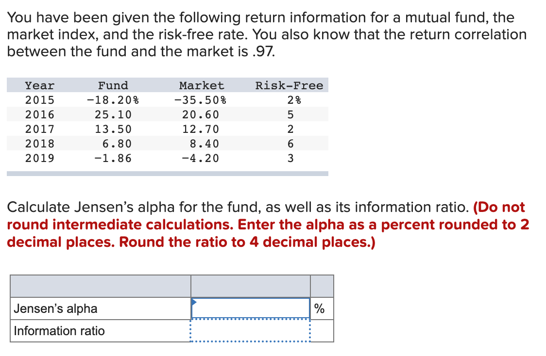 You have been given the following return information for a mutual fund,