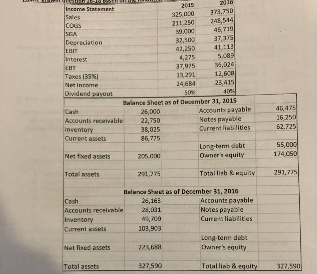  Part A) Operating cash flow for 2016 is? a) less than