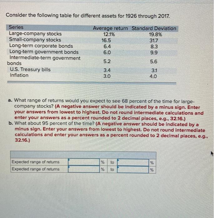  Consider the following table for different assets for 1926 through 2017.