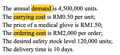 Prepare a graph to shows your order point determination The annual demand