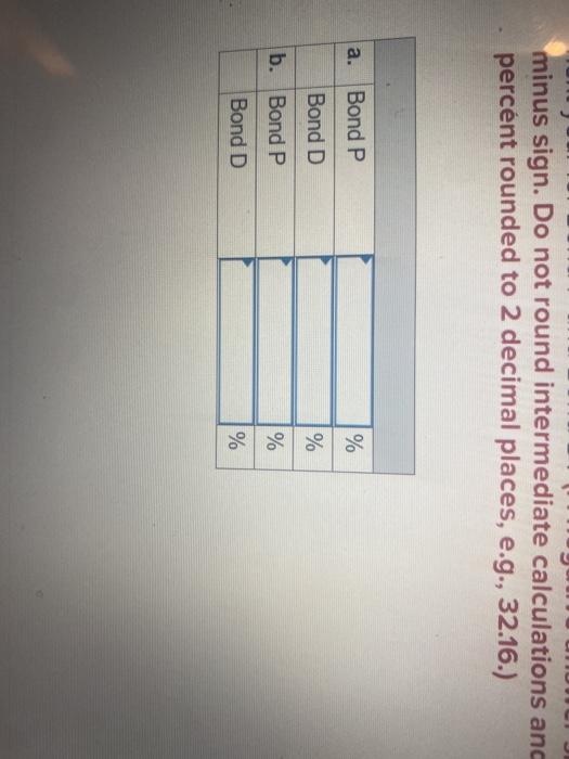 bond with a coupon rate of 10 percent. Bond D has a