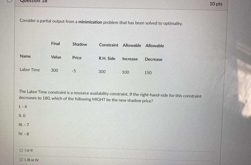  Consider a partial output from a minimization problem that has been