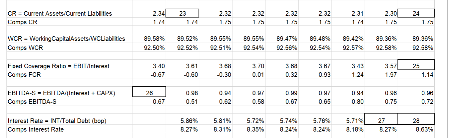Do not round intermediate calculations. - Unless otherwise instructed, report your answers