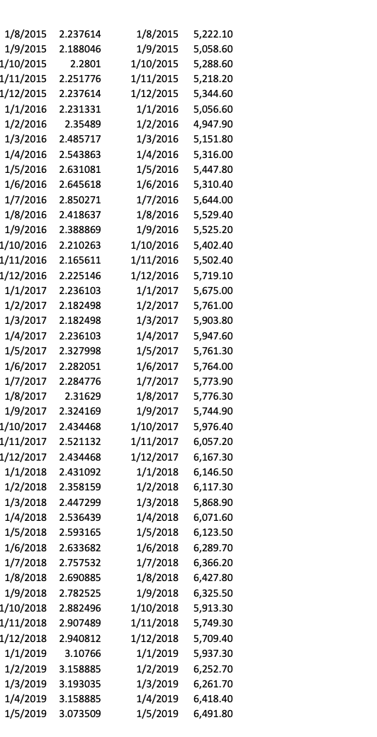 deviation calculated in Part 2Q (1) to calculate expected portfolio return and