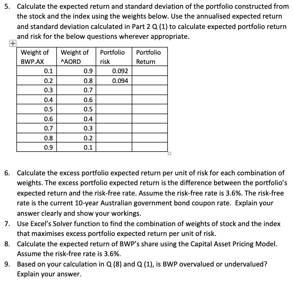 expected return per unit of risk for each combination of weights. The