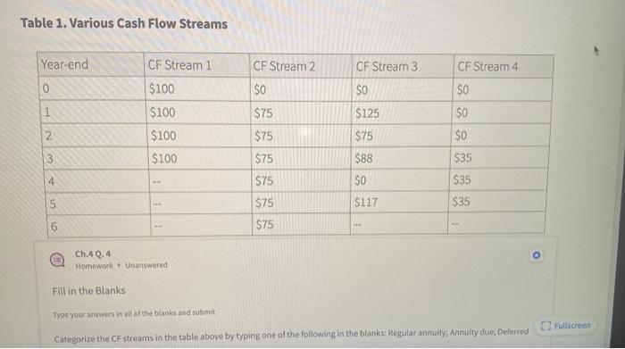 Table 1. Various Cash Flow Streams Year-end CF Stream 2 CF