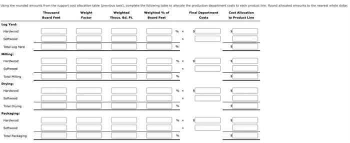 Administration Le Yard Miting Brying Packaging 11.00 10 2.70 210 20 .