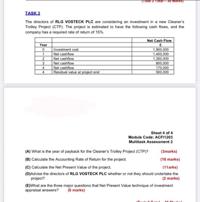 please can someone help me with this urgently (ask Tosu Marks TASK