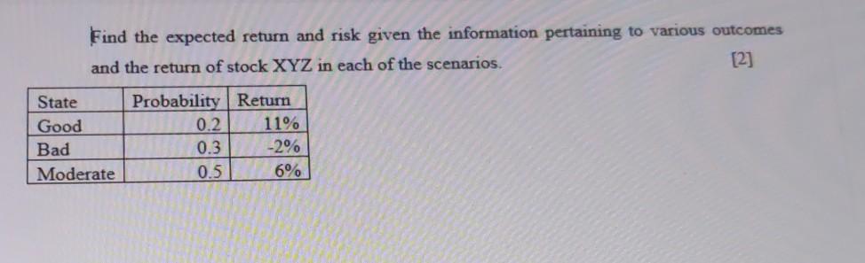 Pls solve urgent Find the expected return and risk given the
