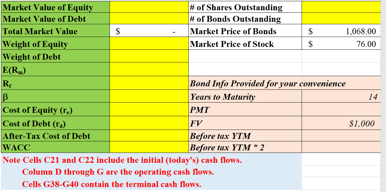 Thumbs Up will only be given for completing the whole picture