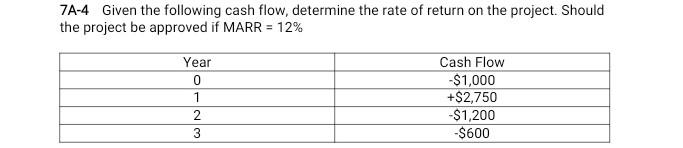 Please do 7A-4 and 7-57. Please do both questions and show all