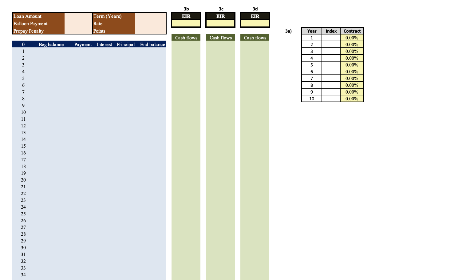 Adjustable Rate Mortgage [40 points] - Create an amortization spreadsheet and answer
