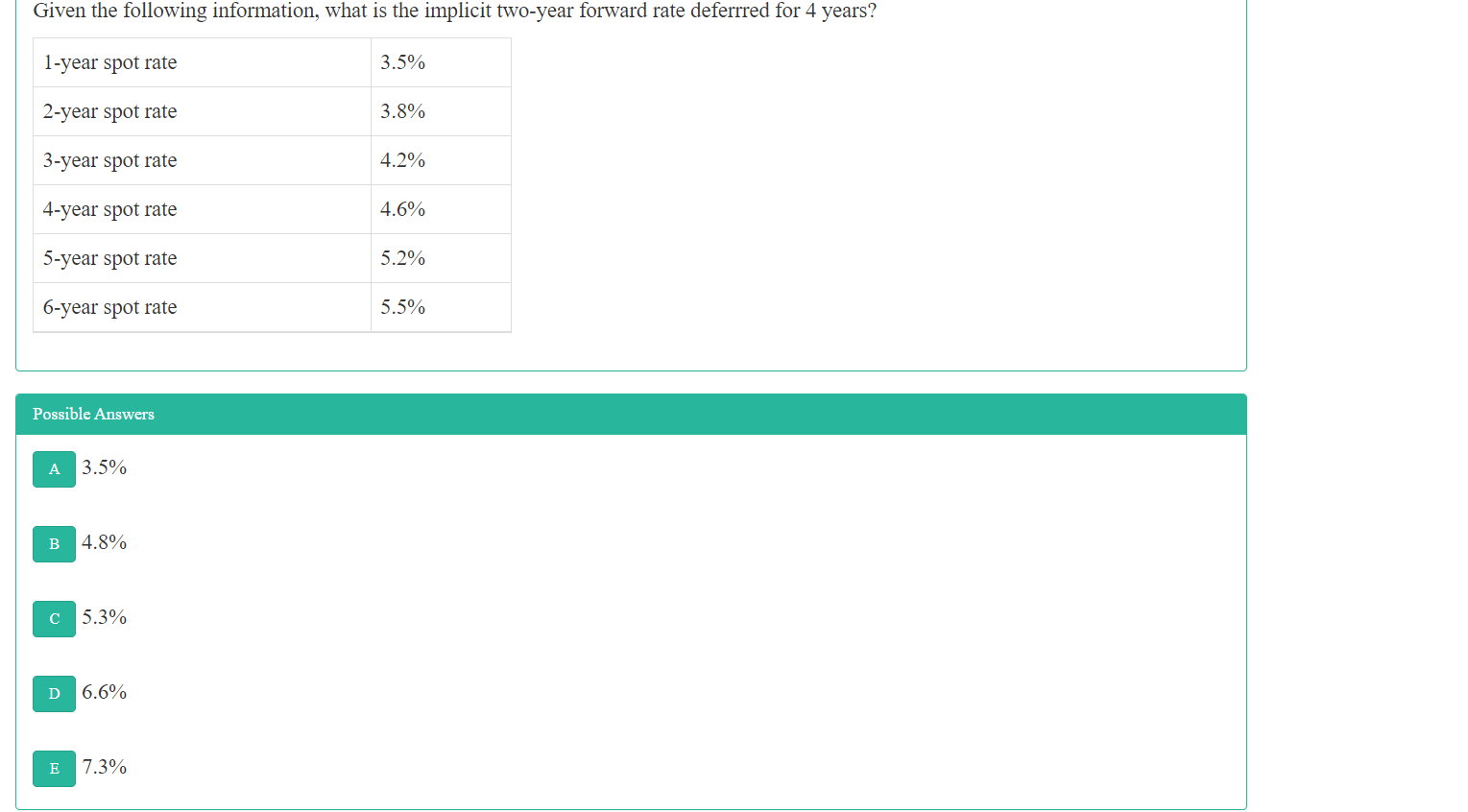  Given the following information, what is the implicit two-year forward rate