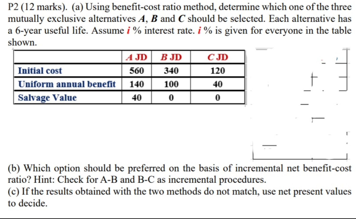 i=9 P2 (12 marks). (a) Using benefit-cost ratio method, determine which one