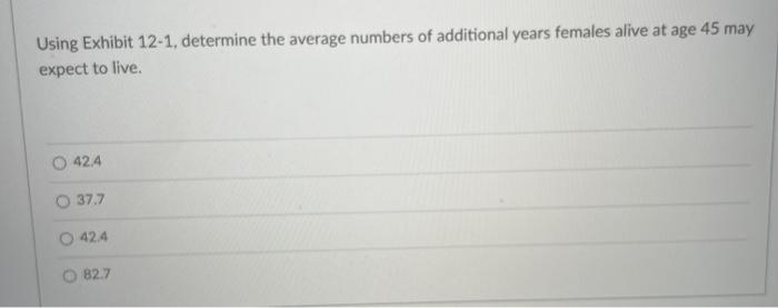  Using Exhibit 12-1, determine the average numbers of additional years females