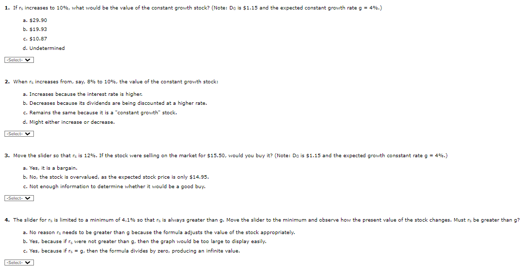 a function of the discount interest rate. The blue stair-step line depicts