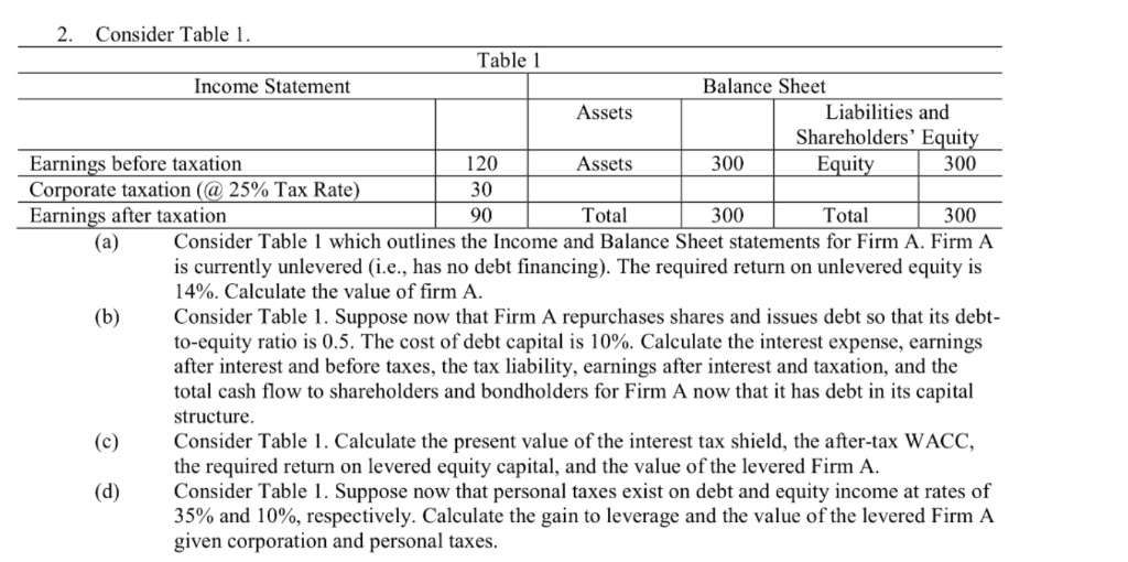 2. Consider Table 1 Table 1 Income Statement Balance Sheet Liabilities
