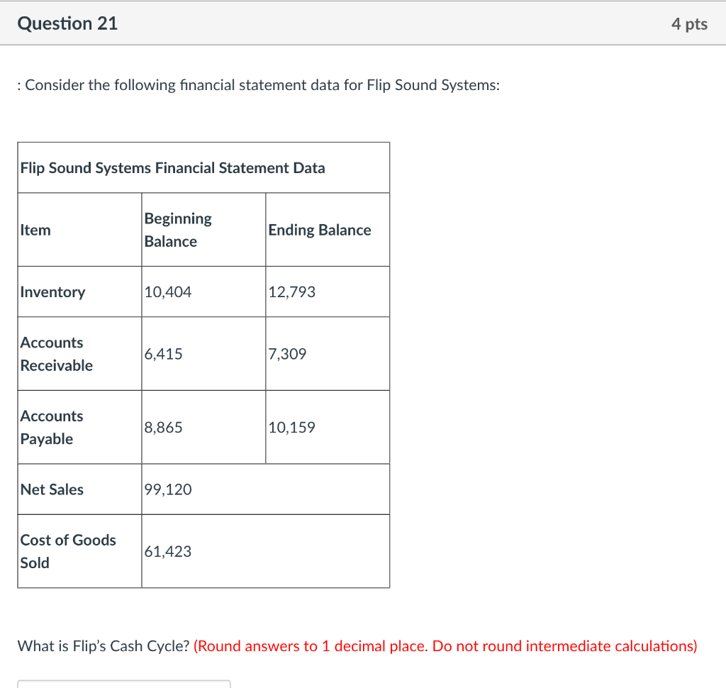 : Consider the following financial statement data for Flip Sound Systems: