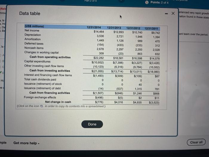 ease I need help Data table ent team over the period.