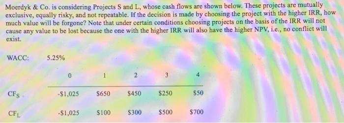  Moerdyk & Co. is considering Projects S and L, whose cash