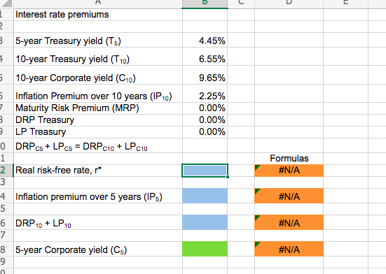 expects that inflation will average 2.25% over the next 10 years (IP