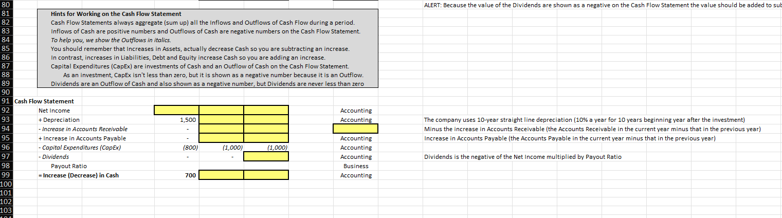 Zoom into the image if it is too blurry. I need the