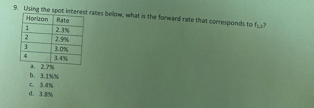  9. Using the spot interest rates below, what is the forward