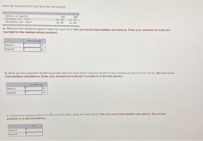  Here are forecasts for next year for two stocks Stock A