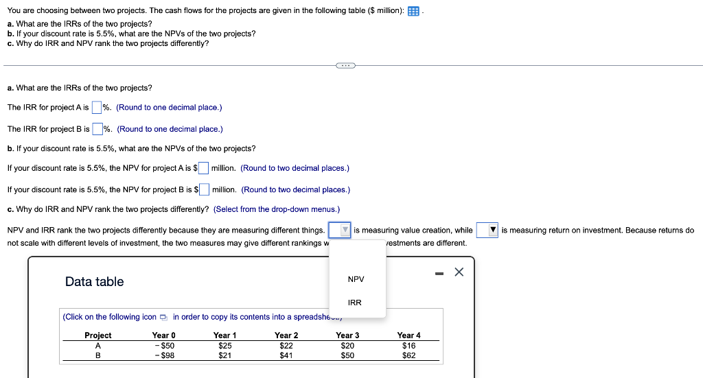 You are choosing between two projects. The cash flows for the