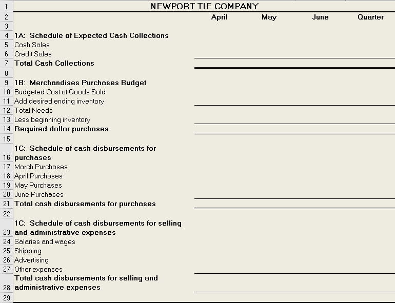 the only TAB which can have hard coded entries. The balance sheet