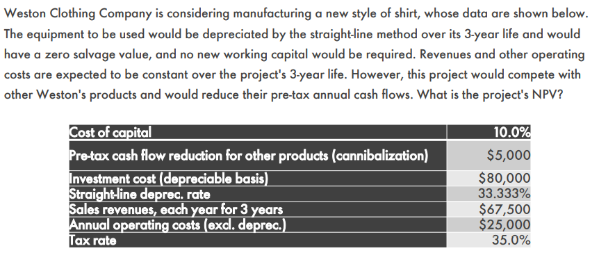 PROBLEM 1 PROBLEM 2 PROBLEM 3 Weston Clothing Company is considering manufacturing