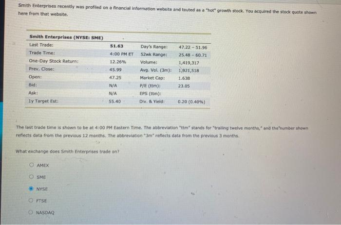  Smith Enterprises recently was profiled on a financial information website and