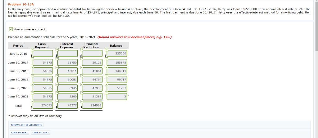  Problem 10-13A Hetty Grey has just approached a venture capitalist for