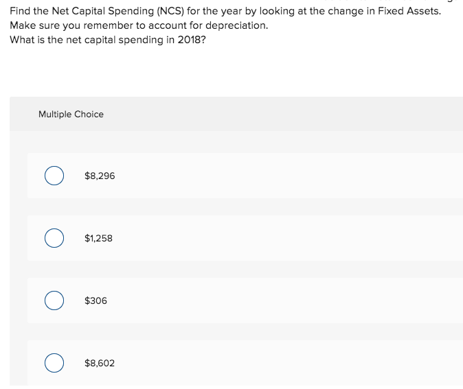 Cost of Goods Sold. $2,633 Total Assets 9,549 10,079 Gross Profit $1,874