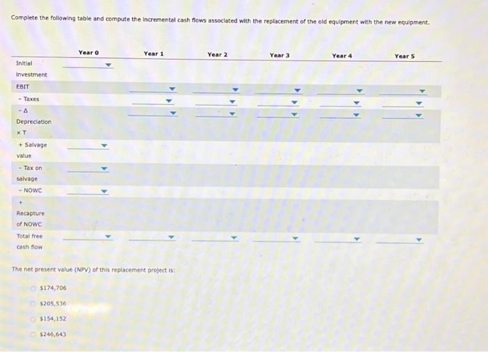 replacement project At times firms will need to decide if they want