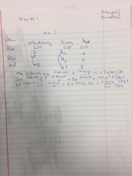 Apply AHP to re-develop the weights for the three values: Affordability, Quality,