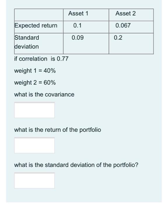  Asset 1 Asset 2 Expected return 0.1 0.067 0.09 0.2 Standard