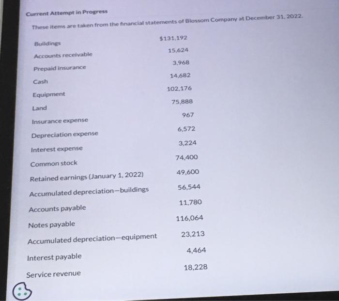  Current Attempt in Progress These items are taken from the financial