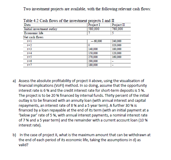**PLEASE PROVIDE THE WORKING FOR THE FIGURES** Thank you Two investment