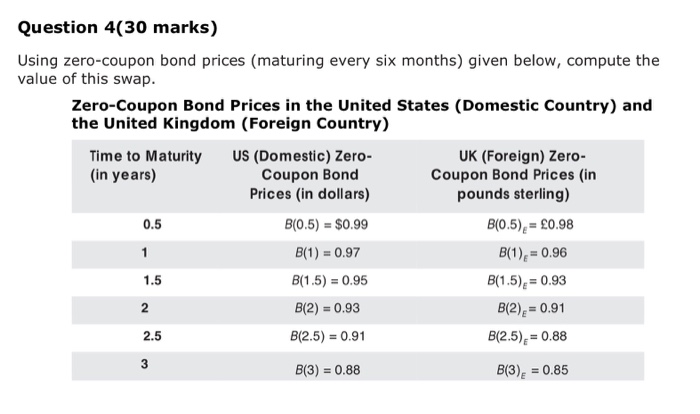 Question 4(30 marks) Using zero-coupon bond prices (maturing every six months)
