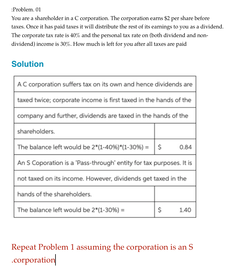 Q: Repeat Problem 1 assuming the corporation is an S corporation