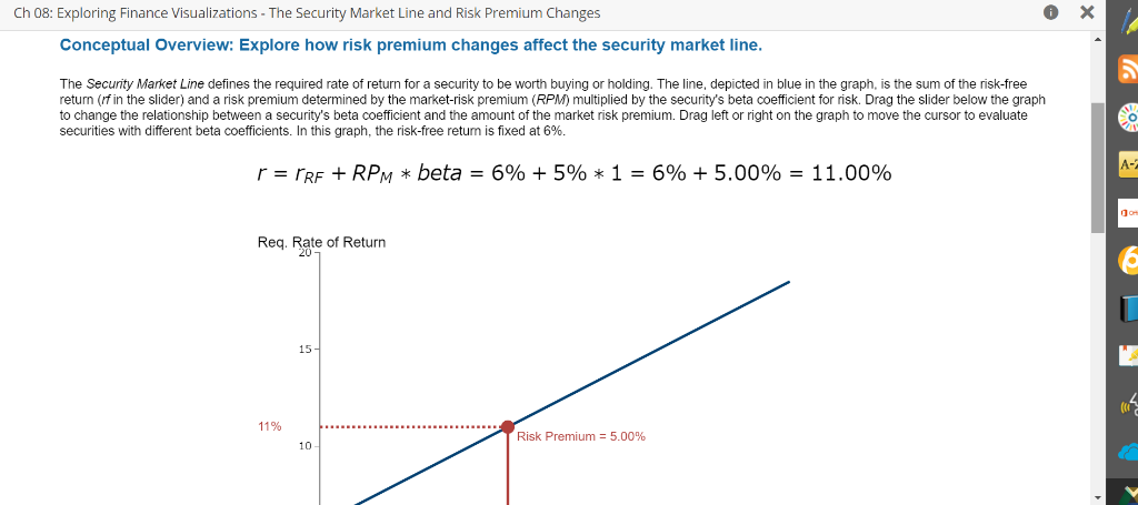  X Ch 08: Exploring Finance Visualizations - The Security Market Line