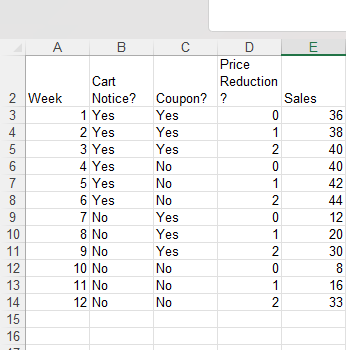 Show how to solve this problem on excel 2023 using a regression
