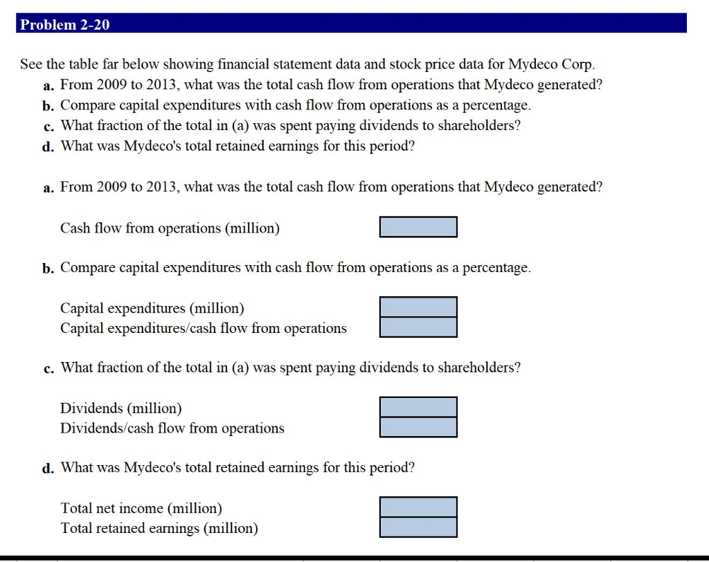 b) the fraction of the total cash flow from operations that was