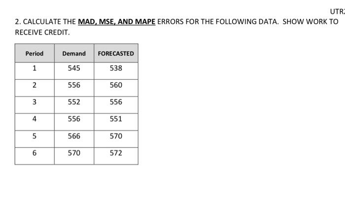  UTR 2. CALCULATE THE MAD, MSE, AND MAPE ERRORS FOR THE
