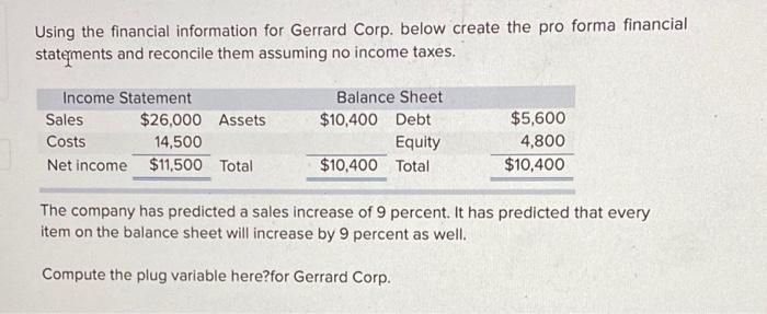  Using the financial information for Gerrard Corp. below create the pro