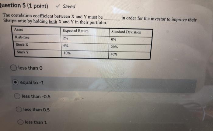  Question 5 (1 point) Saved The correlation coefficient between X and